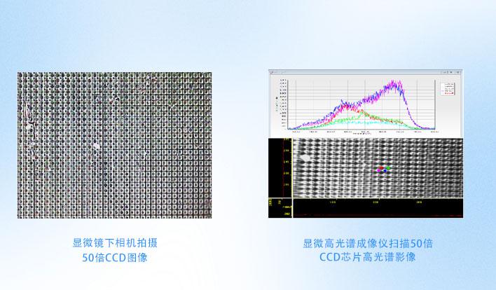 材料科学-相机芯片缺陷检测